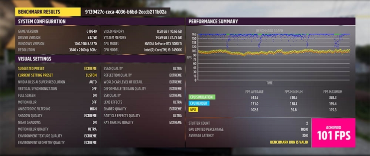 בדקנו: מעבד הדגל מהדור ה-14 של אינטל
